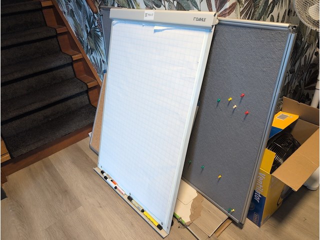 2x prikbord met flipover - afbeelding 2 van  3