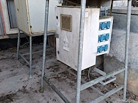 2x stroomkast, visser assen
