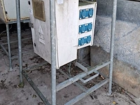 2x stroomkast, visser assen - afbeelding 2 van  7
