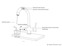 3-in-1 kokend water kraan - verchroomd rvs - afbeelding 3 van  5