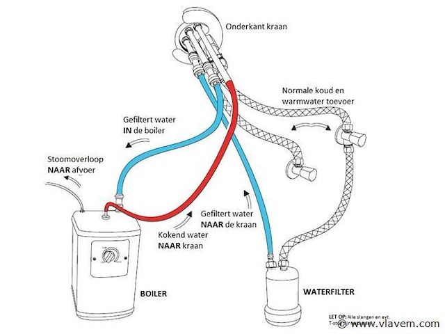 3-in-1 kokend water kraan - verchroomd rvs - afbeelding 5 van  5