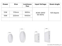 30 x led paneel – vierkant opbouw – 12w – 3000k warm wit – ip20 - afbeelding 4 van  4
