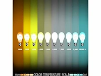 30 x t8 led buizen – 16w – 120cm – 4200k neutraal wit – tube-s - afbeelding 4 van  4