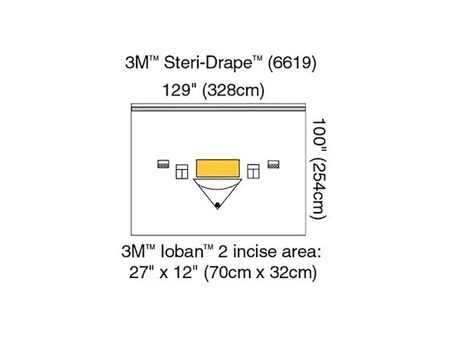 3m health care steri-drape logan 2 (6619) verpakking á 5 stuks groot patiënt isolatiedeken - afbeelding 3 van  3