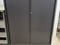 3x jaloeziekast, o.a. ahrend - afbeelding 4 van  11
