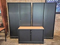 3x jaloeziekast, o.a. ahrend