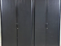 3x jaloeziekast