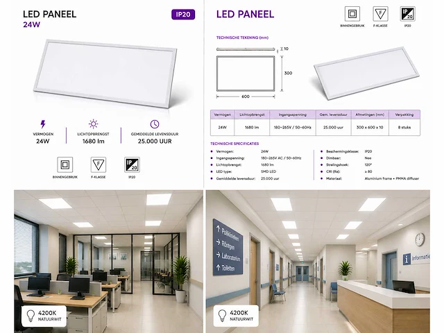 40 x led paneel 24w – 4200k neutraal wit - 595x295mm – ip20 – zodiac-24 - afbeelding 5 van  5