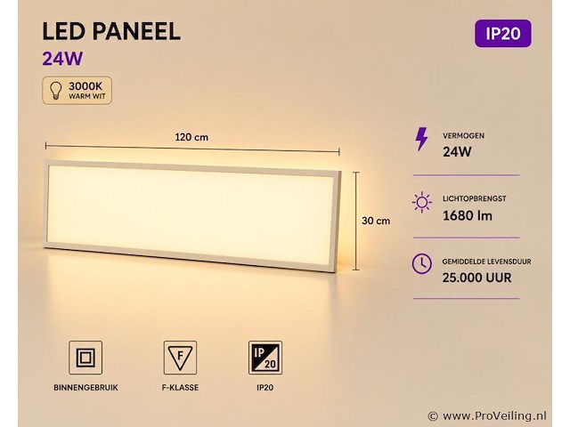 40 x led paneel 36w – 3000k warm wit - 1195x295mm – ip20 – zodiac-36 - afbeelding 1 van  5