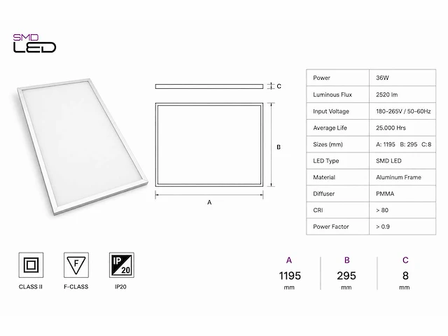 40 x led paneel 36w – 3000k warm wit - 1195x295mm – ip20 – zodiac-36 - afbeelding 4 van  5
