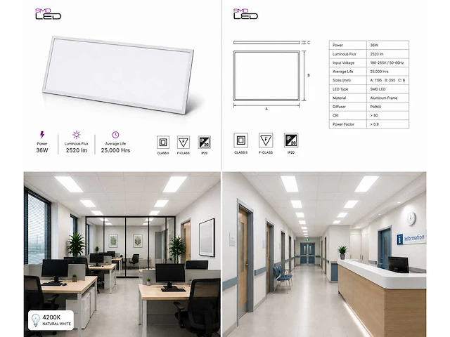 40 x led paneel 36w – 4200k neutraal wit - 1195x295mm – ip20 – zodiac-36 - afbeelding 5 van  5