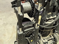 4x hogedrukreinigers karcher en stihl - afbeelding 17 van  21