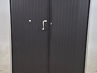 4x schuifdeurkast