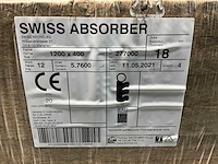 57,6m² swiss absorber steenwol isolatieplaat 1200x400x18mm - afbeelding 4 van  5