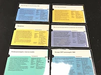 6 officiële ptt post postzegelmapjes uit 1993 en 1994 met postfrisse postzegels - afbeelding 5 van  5