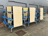 6x sico opklapbare 6-persoons kantinetafel - afbeelding 1 van  6
