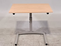 7x tafel
