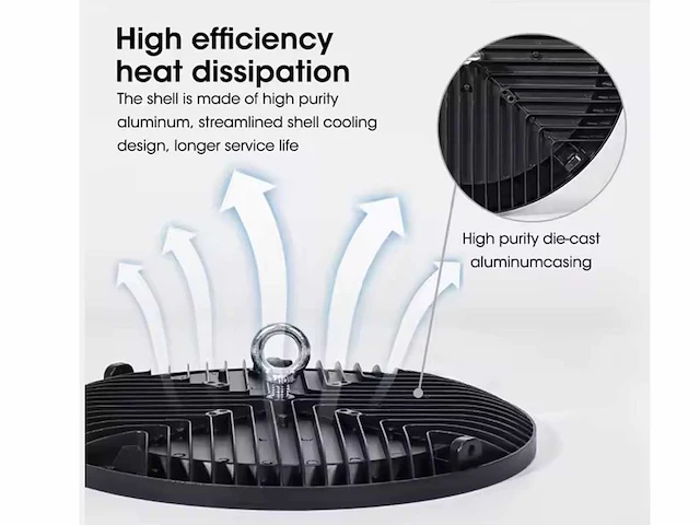 8 x led highbay pro line slim 100 watt - afbeelding 7 van  10