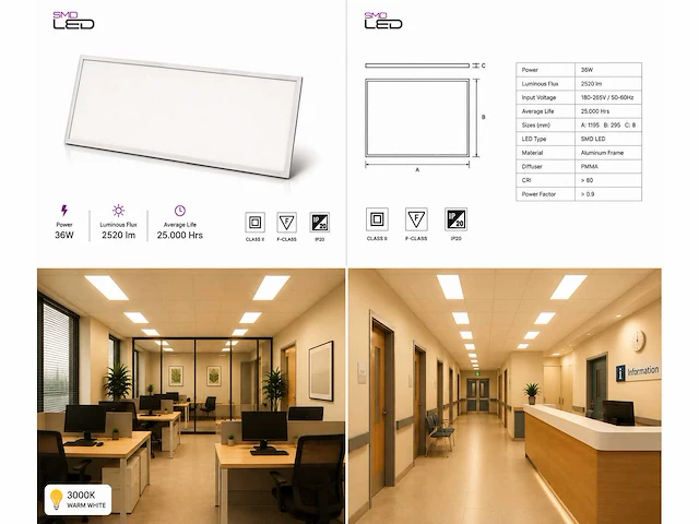 8 x led paneel 36w – 3000k warm wit - 1195x295mm – ip20 – zodiac-36 - afbeelding 5 van  5