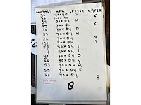 967 signaalvlaggen box 8 - afbeelding 2 van  2