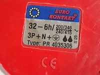 9x krachtstroom haspel - afbeelding 12 van  16