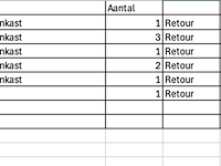 9x schoenenkast spinder design - afbeelding 6 van  6