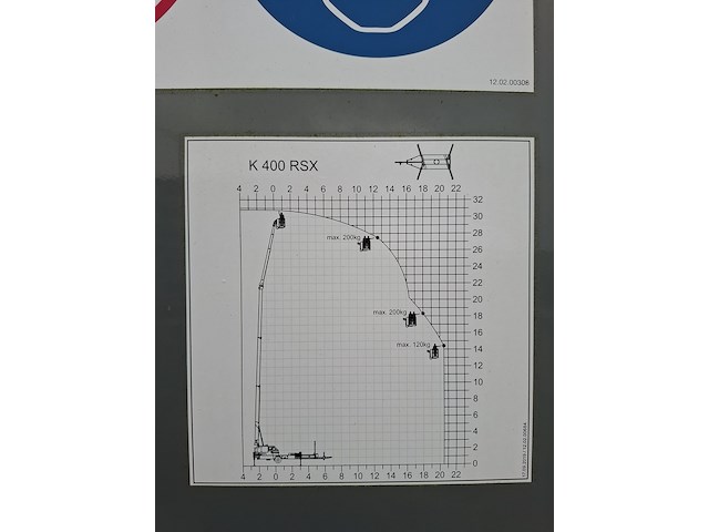 Aanhangwagenkraan, klaas, k400 rsx, 2021 - afbeelding 30 van  62