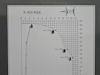 Aanhangwagenkraan, klaas, k400 rsx, 2021 - afbeelding 30 van  62