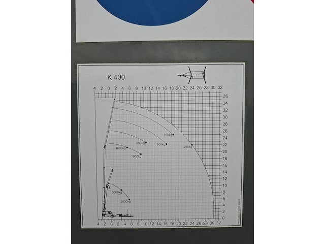 Aanhangwagenkraan, klaas, k400 rsx, 2021 - afbeelding 31 van  62