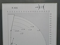 Aanhangwagenkraan, klaas, k400 rsx, 2021 - afbeelding 31 van  62