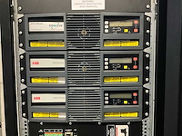 Abb dpa upscale 80 kva noodstroomvoorziening - afbeelding 2 van  7