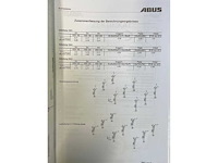 Abus - 2019 - hb crane system - bovenloophalkraan - afbeelding 21 van  31
