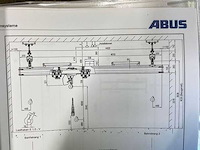 Abus - 2019 - hb crane system - bovenloophalkraan - afbeelding 17 van  31