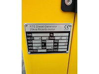 Ac generators - 2025 - sx460 avr - dieselgenerator - afbeelding 9 van  17