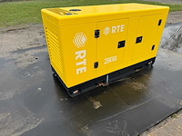 Ac generators - 2025 - sx460 avr - dieselgenerator - afbeelding 10 van  17