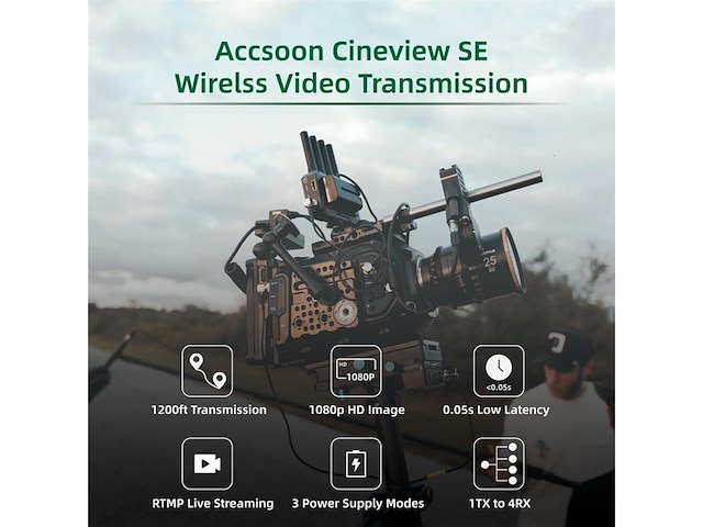 Accsoon cineview se draadloze videozender en ontvanger systeem - afbeelding 2 van  4