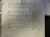Acctek akq-2000 lasermachine - afbeelding 14 van  18