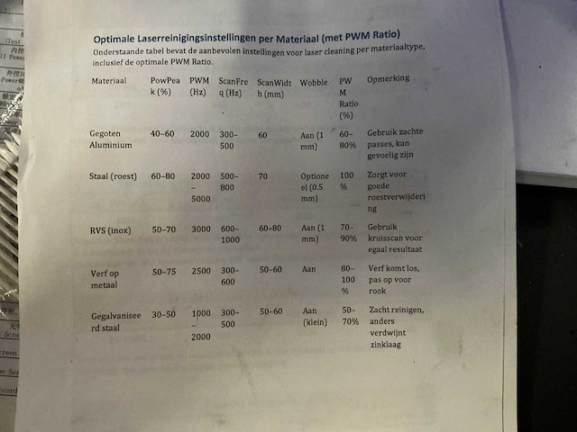 Acctek akq-2000 lasermachine - afbeelding 5 van  18