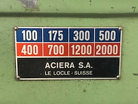Aciera f3 universele freesmachine - afbeelding 14 van  21