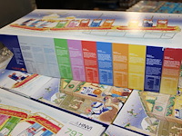 Adventskalender red bull 24x 250 ml. tht 6-2026. - afbeelding 2 van  3