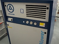 Aerzener maschinenfabrik gmbh - afbeelding 2 van  4