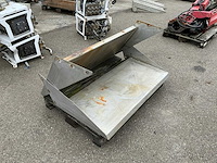 Afscherm kappen / plaatmateriaal