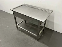 Afvoertafel