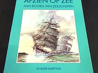 Afzien op zee
