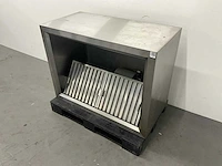 Afzuigkap met motor