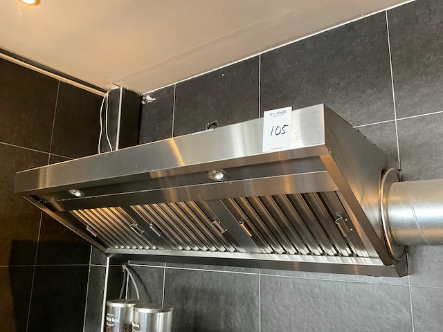 Afzuigkap zonder afzuiging - afbeelding 3 van  3