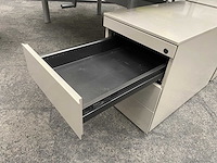 Ahrend 500 - complete zit-zit slinger duo werkplek 200x80 - afbeelding 9 van  20