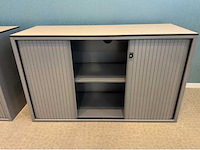 Ahrend jalouziedeurkast - afbeelding 4 van  4