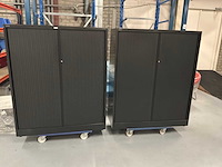 Ahrend roldeurkast (2x) - afbeelding 2 van  5