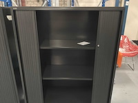 Ahrend roldeurkast (2x) - afbeelding 4 van  5